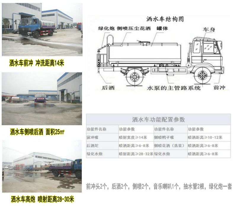 东风5吨洒水车厂家卖多少钱,咨询热线:138-8688-3785(金)
